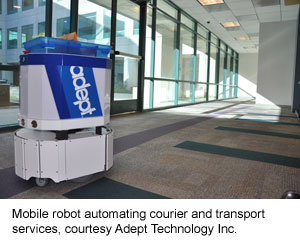 Mobile robot automating courier and transport services, courtesy Adept Technology Inc.
