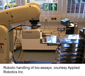 Robotic handling of bio-assays, courtesy Applied Robotics Inc.