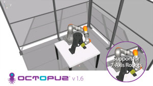 7 axis support