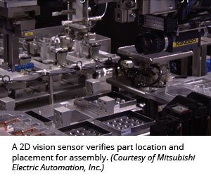 A 2D vision sensor verifies part location and placement for assembly. (Courtesy of Mitsubishi Electric Automation, Inc.)