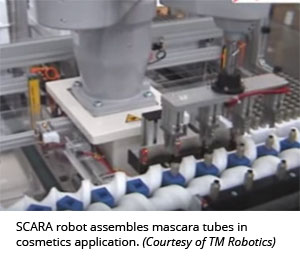 SCARA robot assembles mascara tubes in cosmetics application. (Courtesy of TM Robotics)