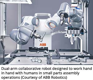Dual-arm collaborative robot designed to work hand in hand with humans in small parts assembly operations (Courtesy of ABB Robotics)