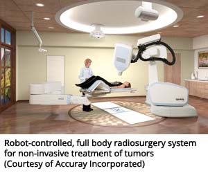 Robot-controlled, full body radiosurgery system for non-invasive treatment of tumors (Courtesy of Accuray Incorporated)