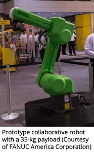 Prototype collaborative robot with a 35-kg payload (Courtesy of FANUC America Corporation)