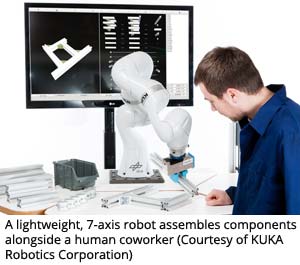 A lightweight, 7-axis robot assembles components alongside a human coworker (Courtesy of KUKA Robotics Corporation)