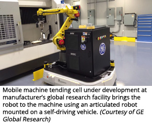 Mobile machine tending cell under development at manufacturer’s global research facility brings the robot to the machine using an articulated robot mounted on a self-driving vehicle. (Courtesy of GE Global Research)