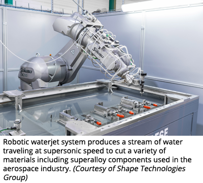 Robotic waterjet system produces a stream of water traveling at supersonic speed to cut a variety of materials including superalloy components used in the aerospace industry. (Courtesy of Shape Technologies Group)