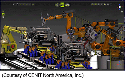 (Courtesy of CENIT North America, Inc.)
