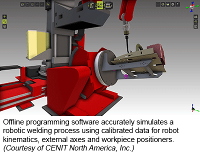 Offline programming software accurately simulates a robotic welding process using calibrated data for robot kinematics, external axes and workpiece positioners. (Courtesy of CENIT North America, Inc.)