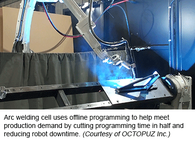 Arc welding cell uses offline programming to help meet production demand by cutting programming time in half and reducing robot downtime. (Courtesy of OCTOPUZ Inc.)
