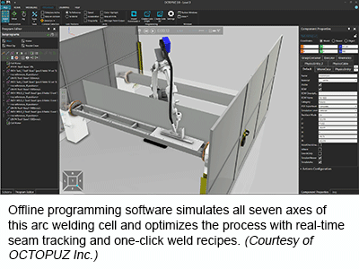 Offline programming software simulates all seven axes of this arc welding cell and optimizes the process with real-time seam tracking and one-click weld recipes. (Courtesy of OCTOPUZ Inc.)