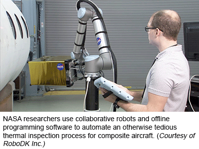 NASA researchers use collaborative robots and offline programming software to automate an otherwise tedious thermal inspection process for composite aircraft. (Courtesy of RoboDK Inc.)