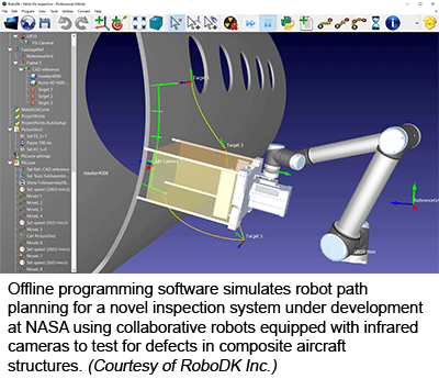 Offline programming software simulates robot path planning for a novel inspection system under development at NASA using collaborative robots equipped with infrared cameras to test for defects in composite aircraft structures. (Courtesy of RoboDK Inc.)