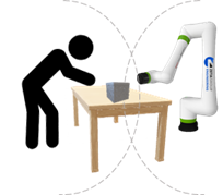 Force monitoring robot shares workspace with worker and both simultaneously work on the same product.