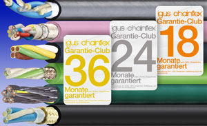 Orange, silver, and gold memberships provide guarantees for predictable cable performance for up to 36 months.
