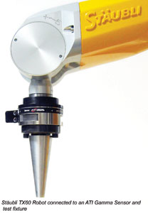 ATI Industrial Automation&rsquo;s Force/Torque Sensor System Provides Plug-and-Play Connectivity to St&auml;ubli Robots