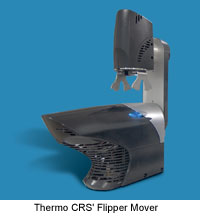 Thermo CRS' Flipper Mover