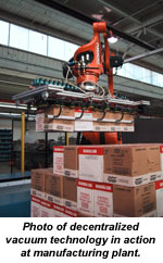 Optimized Vacuum Design for Material Handling Applications: How System Design Parameters Affect Productivity