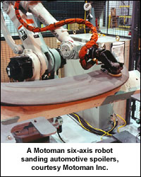 Robots Minus Burrs=A Good Finish: Robotic Material Removal