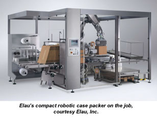 Robotics and Energy Cost Reduction