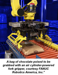Robotics and Energy Cost Reduction