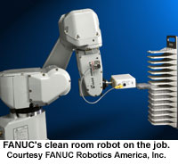 Clean Machines: Clean Room Robotics