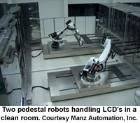 Clean Machines: Clean Room Robotics