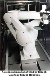 Clean Machines: Clean Room Robotics