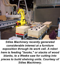 Robots Take Furniture Industry into Their Own Hands