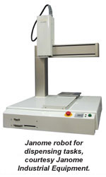 Indispensable Dispensing: Sealing and Dispensing Robotics