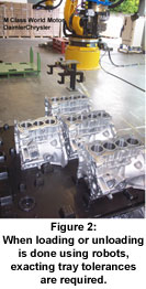 High Precision Thermoforming Packs a Perfect Fit
