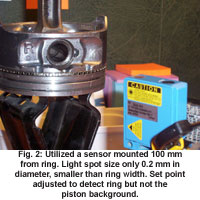Error-Proofing in Today’s Competitive Manufacturing Environment