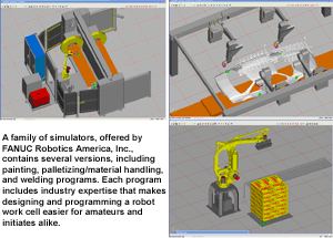 FANUC Robotics America, Inc.