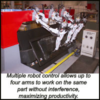When Two Arcs are Better Than One: Tandem GMAW Versus Multiple Robot Arms