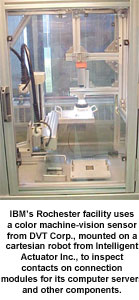 Machine-Vision Inspection