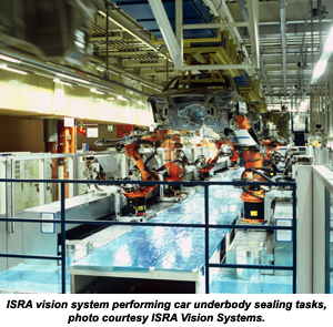The Eyes Have It: Robotic Vision and Guidance