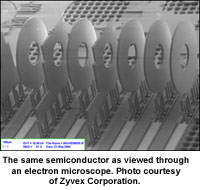 Nanotechnololgy Robotics